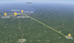 Chicago Quantum Network